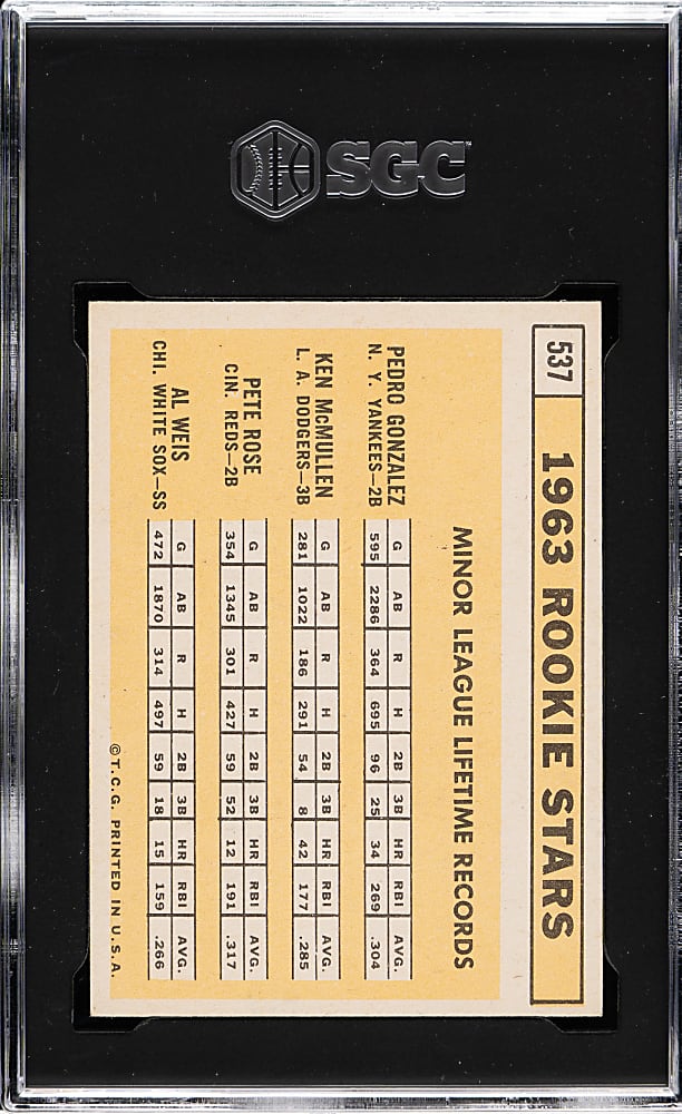 1963 Topps #537 Pete Rose Rookie SGC NM 7