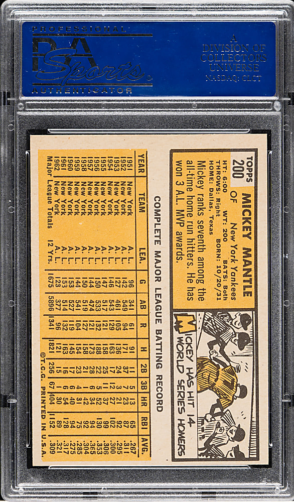 1963 Topps #200 Mickey Mantle PSA EX-MT 6