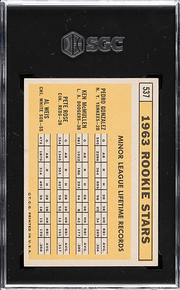 1963 Topps #537 Pete Rose Rookie SGC EX+ 5.5