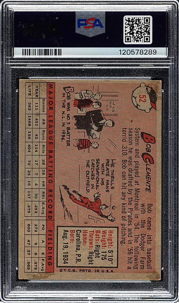 1958 Topps #52 Roberto Clemente PSA VG 3