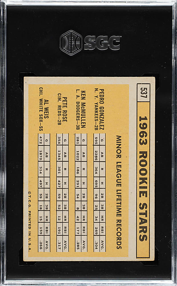 1963 Topps #537 Pete Rose Rookie SGC VG/EX 4
