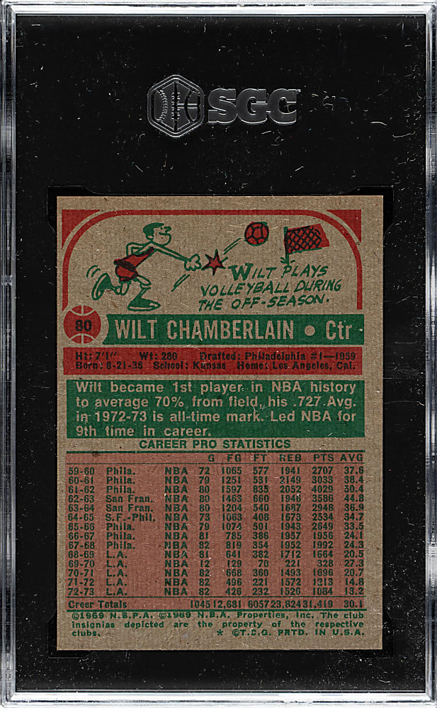1973-1974 Topps Basketball #80 Wilt Chamberlain SGC MINT 9 - Highest Graded!
