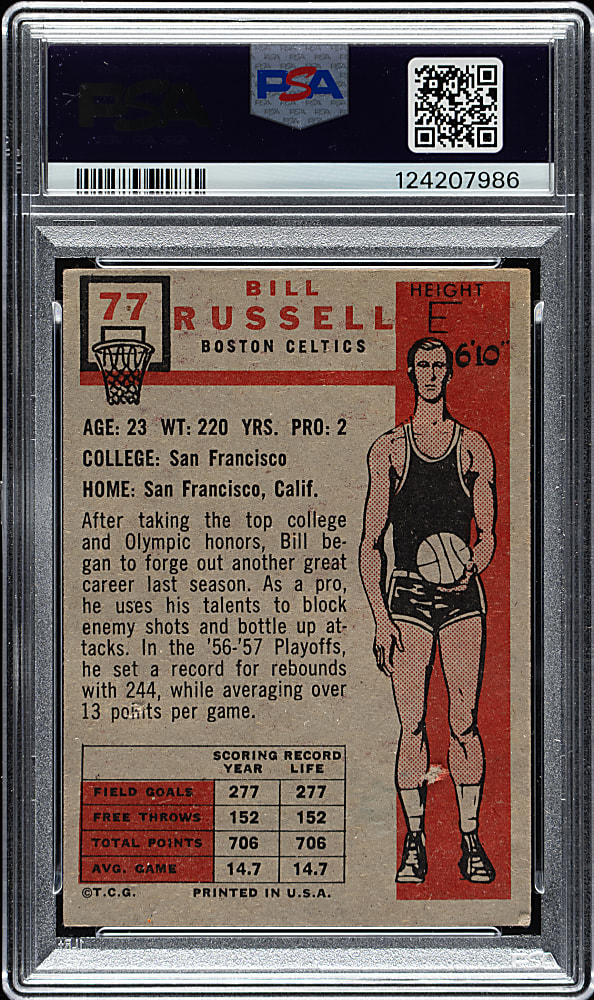 1957-1958 Topps Basketball #77 Bill Russell Rookie PSA POOR 1