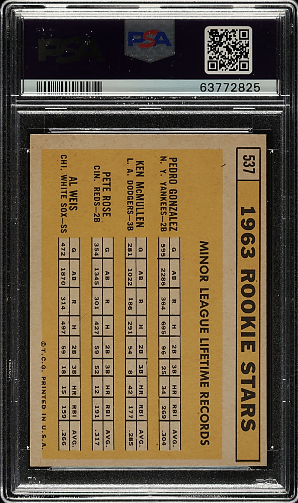 1963 Topps #537 Pete Rose Rookie PSA EX-MT 6