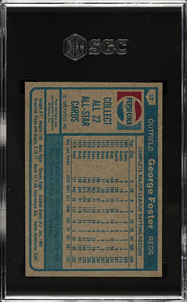 1980 Topps Pepsi-Cola All-Stars #17 George Foster SGC MINT 9
