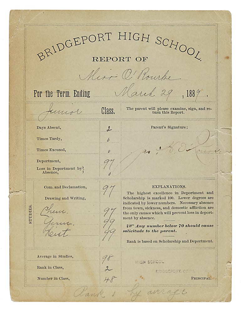1889 James O'Rourke Signed Report Card - JSA