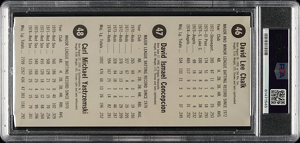 1975 Hostess #46/47/48 Chalk/Dave Concepcion/Carl Yastrzemski Infield PSA NM 7