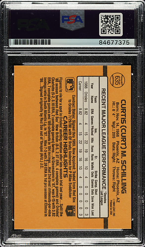 Signed 1989 Donruss #635 Curt Schilling Rookie - PSA/DNA