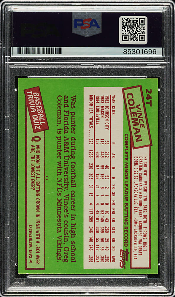Signed 1985 Topps Traded #24T Vince Coleman - PSA/DNA