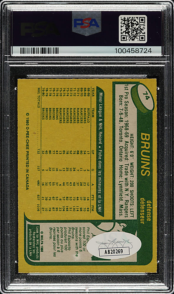 Signed 1980-1981 Topps Hockey #74 Brad Park PSA VG 3 with GEM MINT 10 Signature
