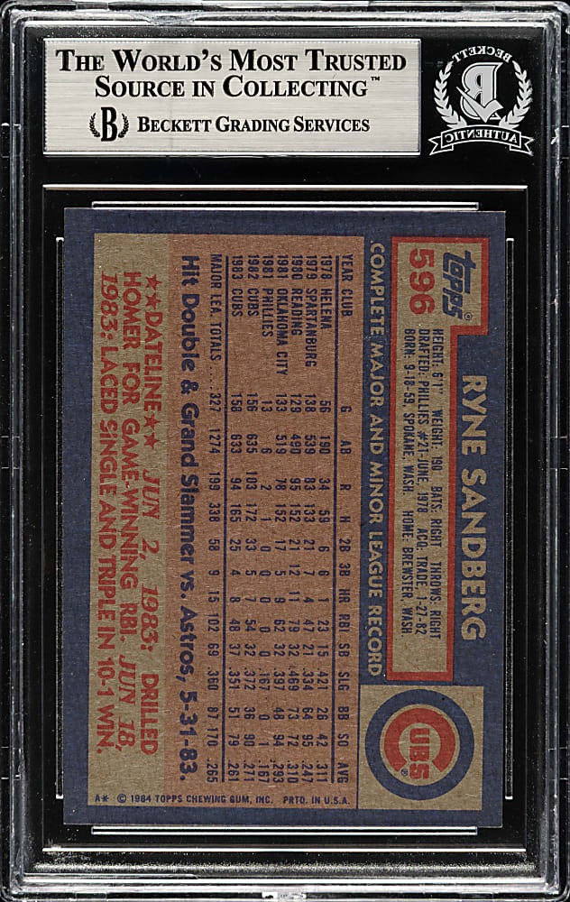 Signed 1984 Topps #596 Ryne Sandberg - Beckett