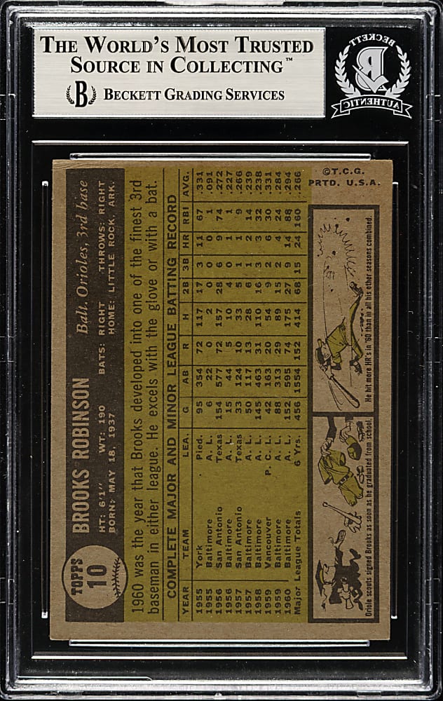 Signed 1961 Topps #10 Brooks Robinson - Beckett