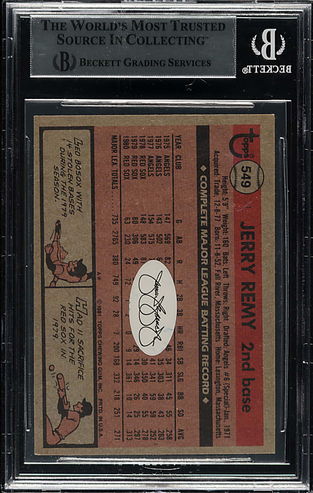 Signed 1981 Topps #549 Jerry Remy - Beckett