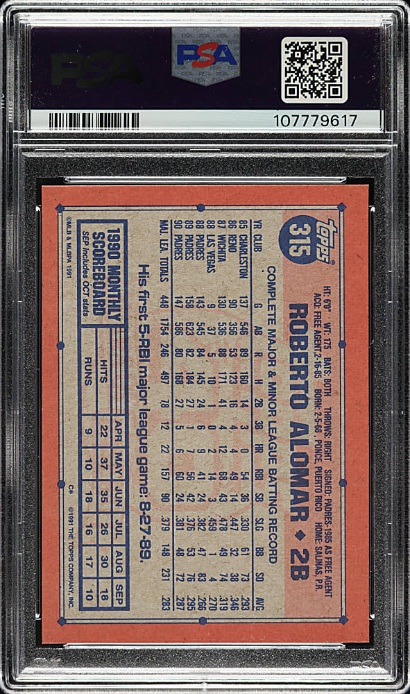 Signed 1991 Topps #315 Roberto Alomar PSA NM-MT 8 with GEM MINT 10 Signature