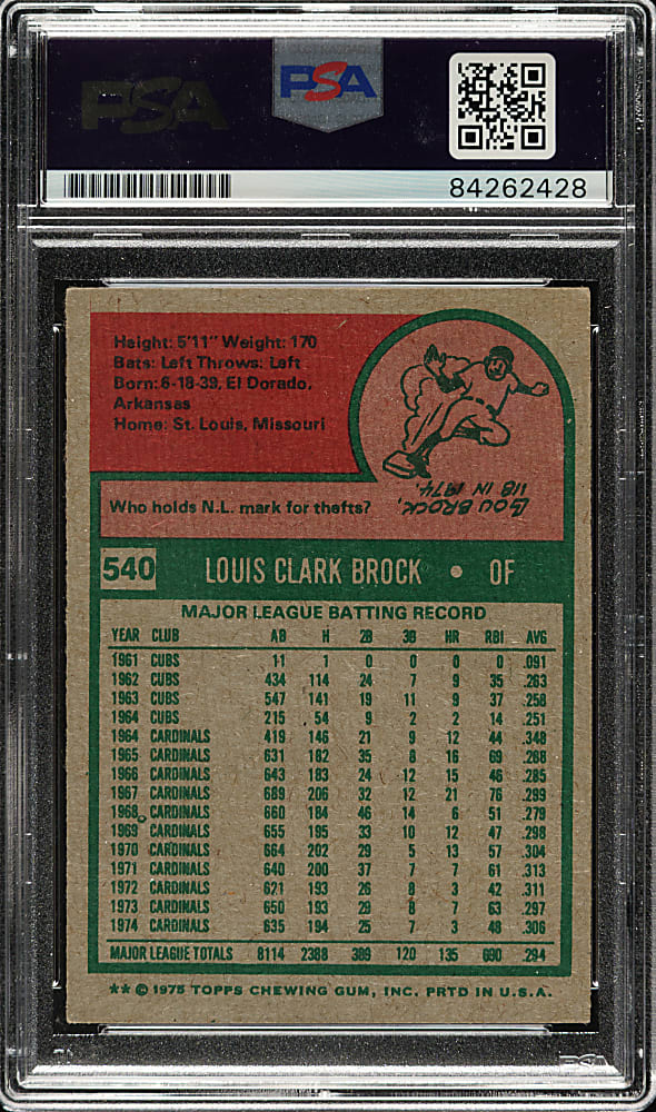 Signed 1975 Topps #540 Lou Brock - PSA/DNA