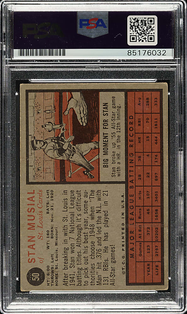 Signed 1962 Topps #50 Stan Musial - PSA/DNA
