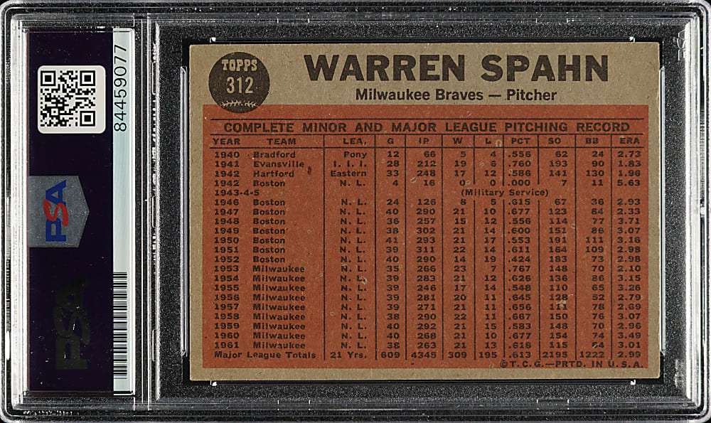 Signed 1962 Topps #312 Spahn Shows No-Hit Form - PSA/DNA