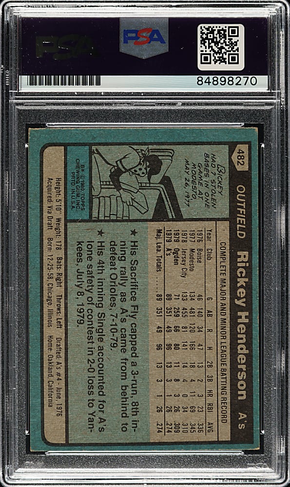 Signed 1980 Topps #482 Rickey Henderson Rookie - PSA/DNA