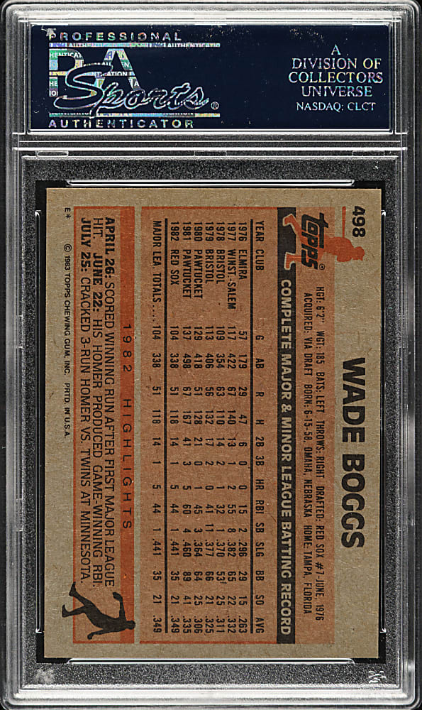 Signed 1983 Topps #498 Wade Boggs Rookie - PSA/DNA