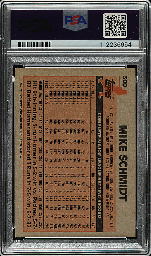 Signed 1983 Topps #300 Mike Schmidt PSANM 7 with GEM MINT 10 Signature