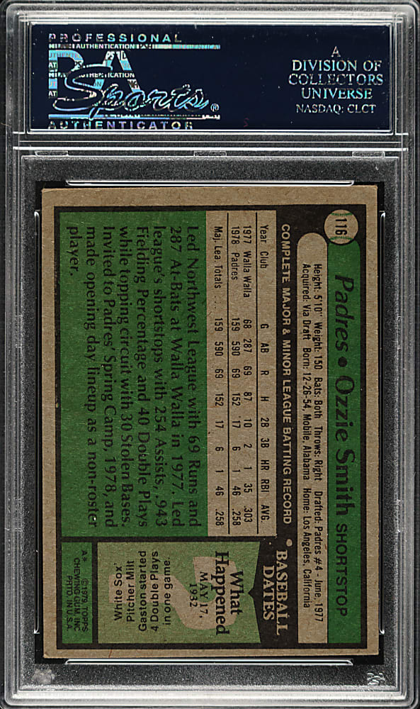 Signed 1979 Topps #116 Ozzie Smith Rookie - PSA/DNA