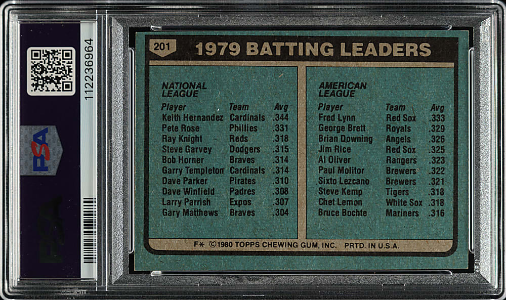 Signed 1980 Topps #201 Batting Leaders with Keith Hernandez and Fred Lynn PSA EX-MT 6 with GEM MINT 10 Signatures