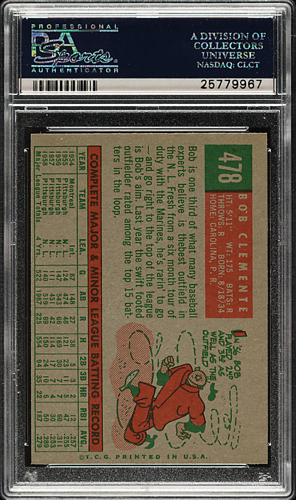 1959 Topps #478 Roberto Clemente PSA NM-MT 8