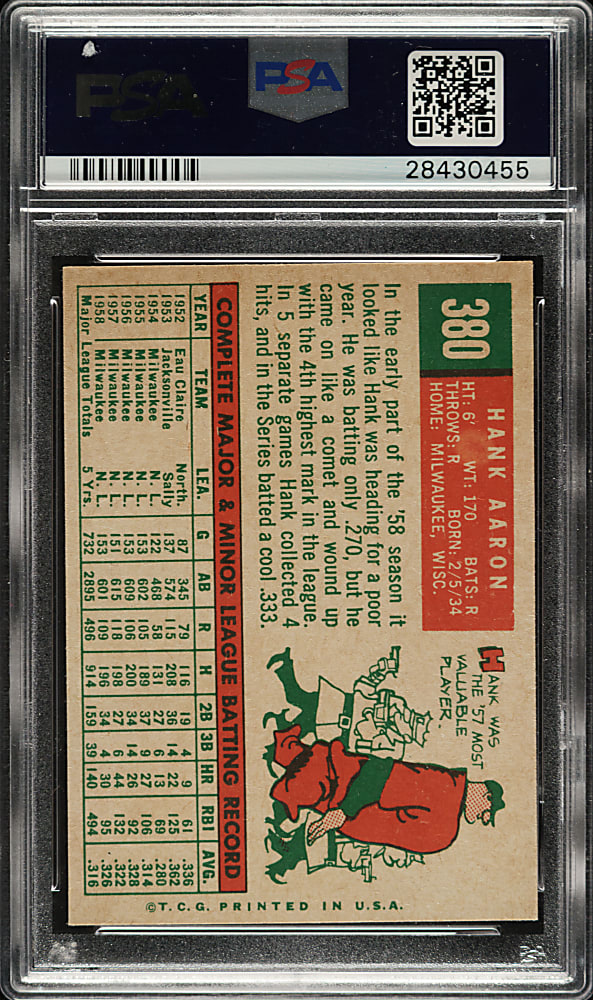 1959 Topps #380 Hank Aaron PSA NM-MT 8