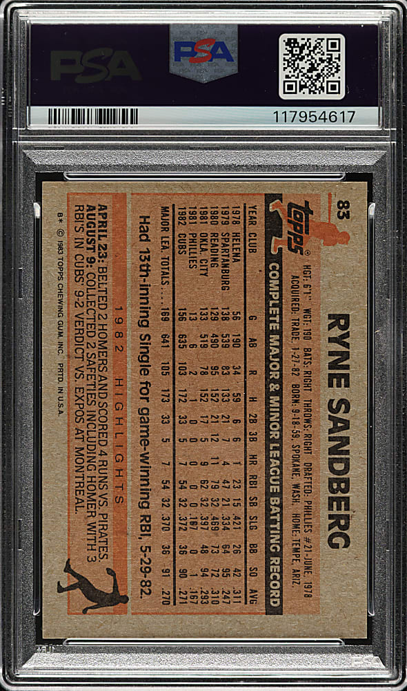 Signed 1983 Topps #83 Ryne Sandberg Rookie PSA EX-MT 6 with GEM MINT 10 Signature