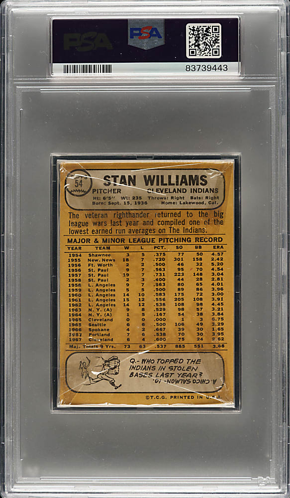 1968 Topps Unopened First Series Cello Pack PSA NM 7