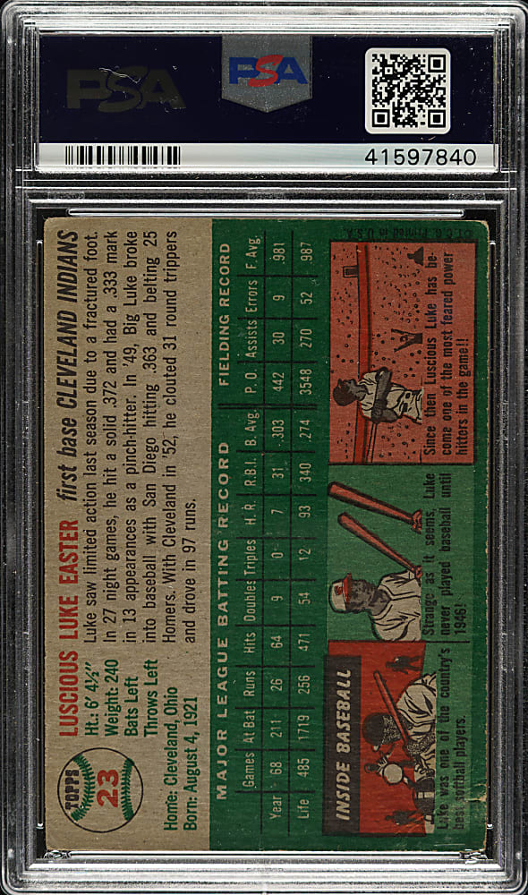 1954 Topps #23 Luke Easter PSA VG 3