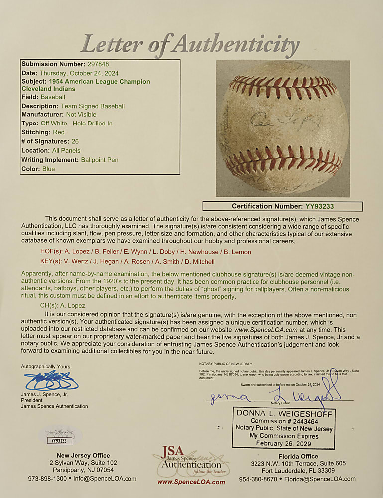 1954 Cleveland Indians American League Champions Team-Signed Baseball with Lopez, Wynn, Lemon, and Feller - JSA