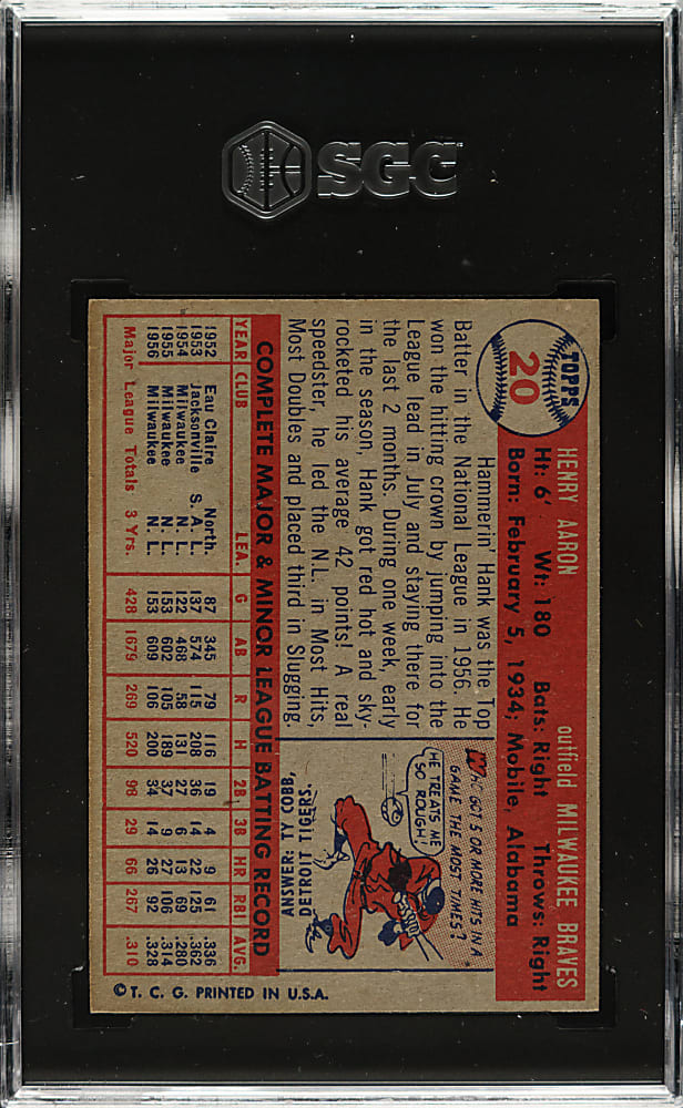 1957 Topps #20 Hank Aaron SGC Authentic