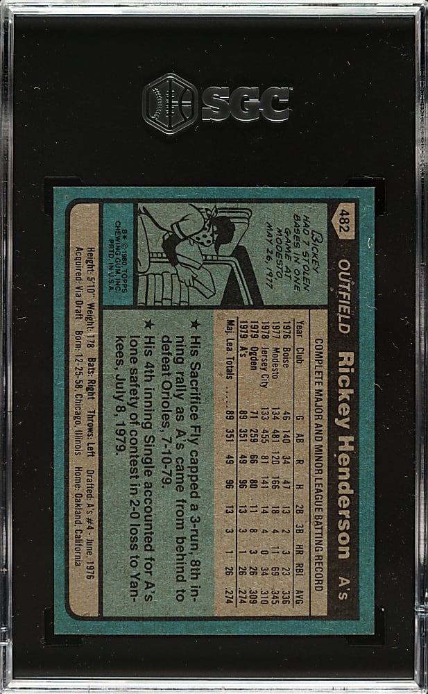 1980 Topps #482 Rickey Henderson Rookie SGC NM/MT 8
