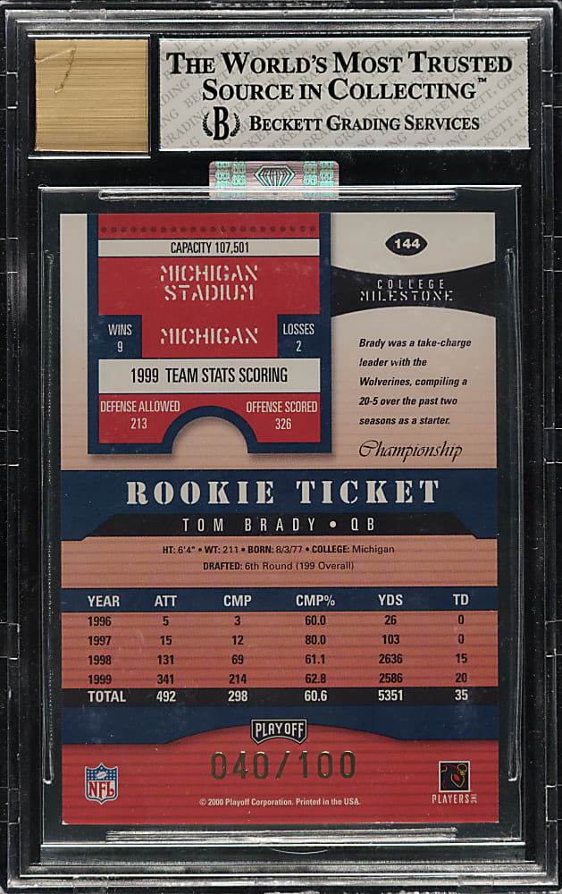 2000 Playoff Contenders Football #144 Tom Brady Rookie Autograph Championship Ticket #040/100 BGS NM+ 7.5 with MINT 9 Signature (MBA Silver Diamond)