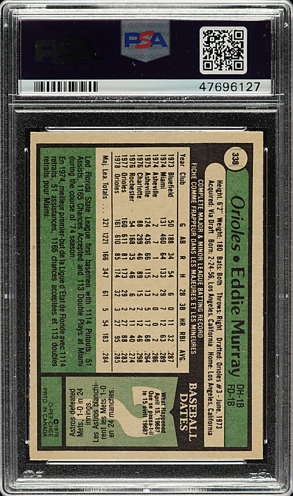 1979 O-Pee-Chee #338 Eddie Murray PSA MINT 9 (OC)