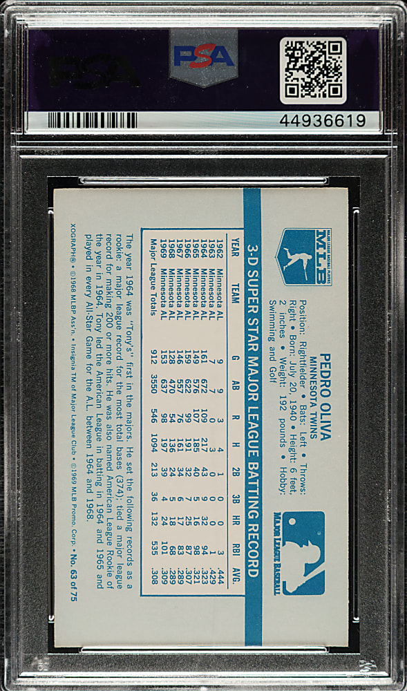 1970 Kellogg's #63 Tony Oliva PSA GEM MINT 10