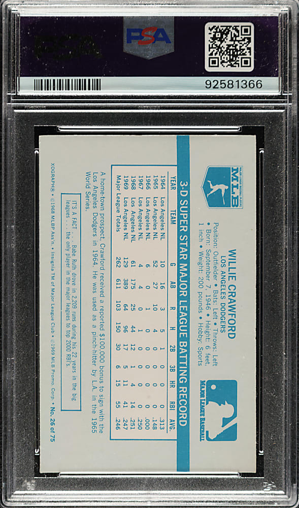 1970 Kellogg's #26 Willie Crawford PSA GEM MINT 10