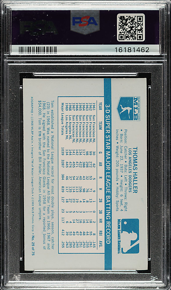 1970 Kellogg's #25 Thomas Haller PSA GEM MINT 10