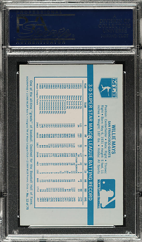 1970 Kellogg's #12 Willie Mays PSA GEM MINT 10