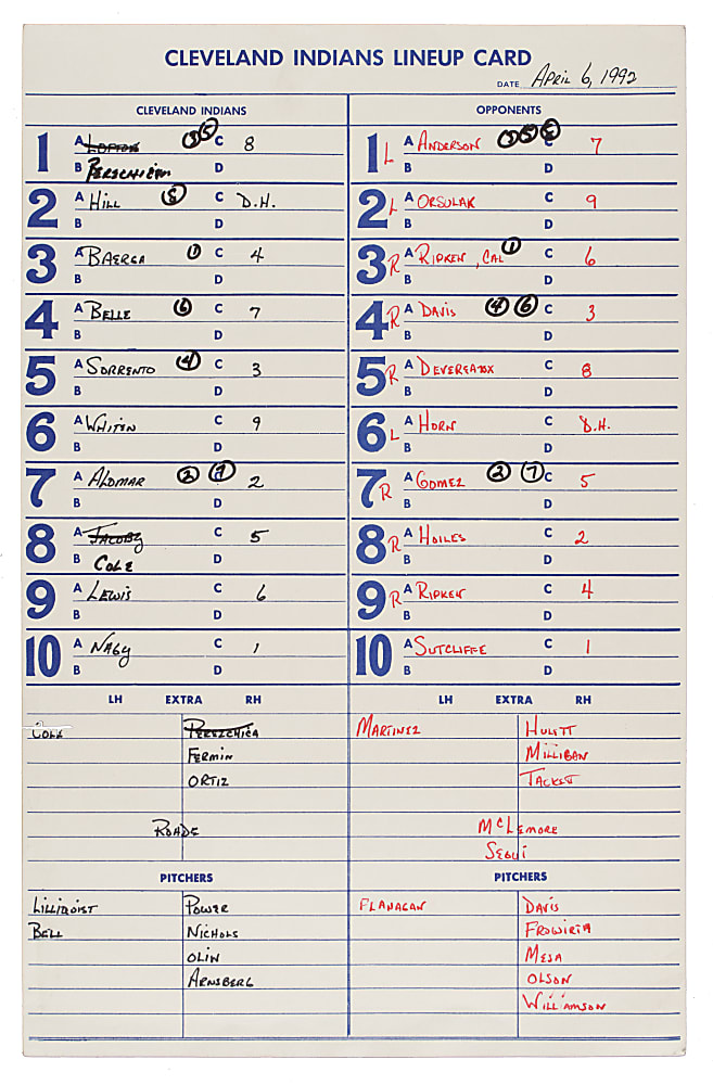 April 6, 1992 Baltimore Orioles (vs. Cleveland Indians) Lineup Card - First Game at Camden Yards
