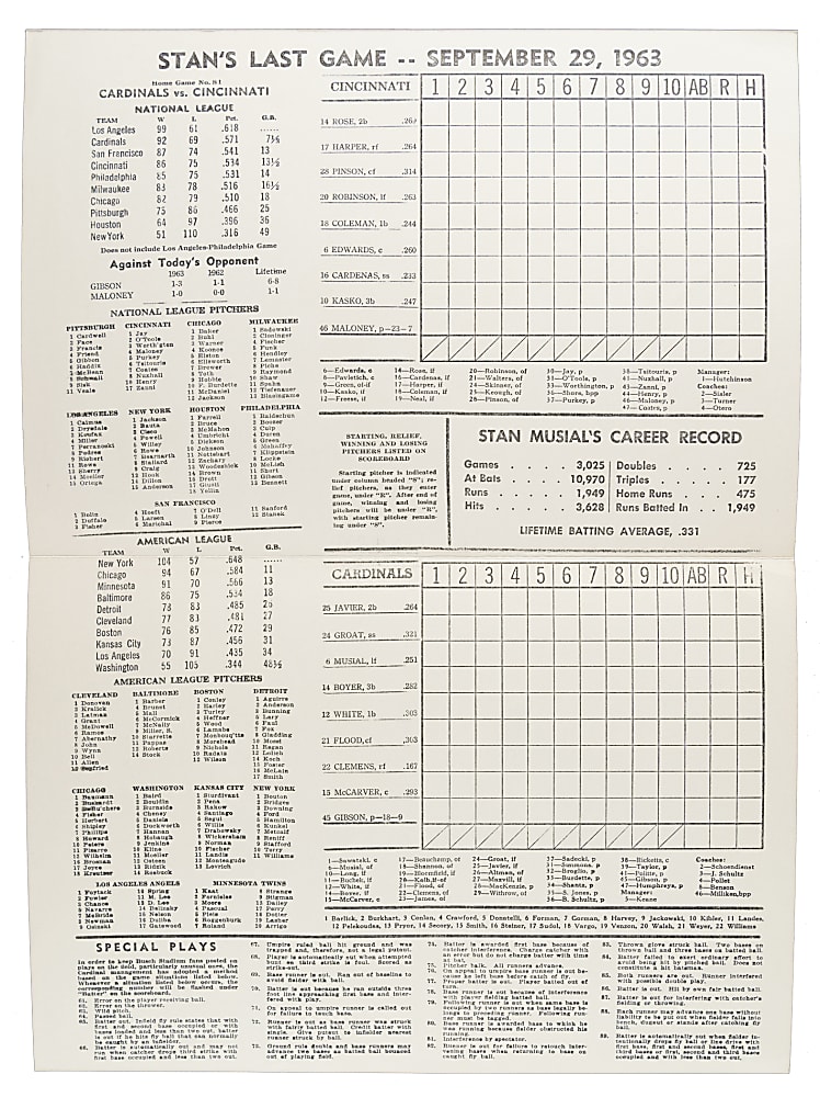 September 29, 1963 St. Louis Cardinals (vs. Cincinnati Reds) Program with Stan Musial, Frank Robinson and Pete Rose - Stan Musial Last Game