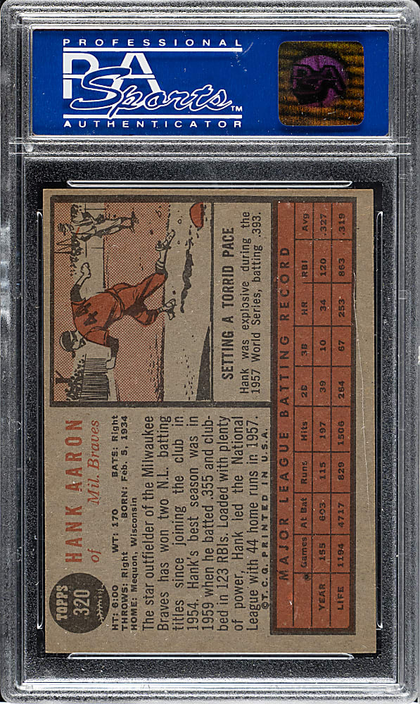1962 Topps #320 Hank Aaron PSA NM 7