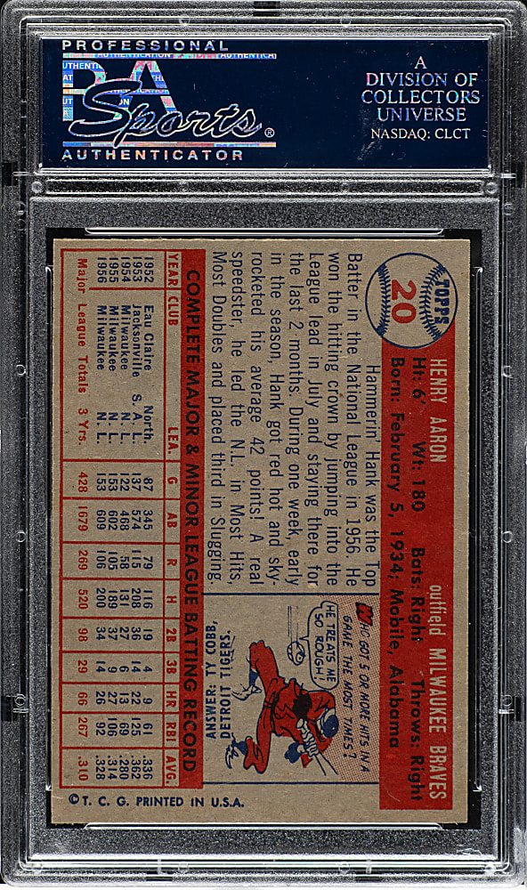 1957 Topps #20 Hank Aaron PSA NM 7