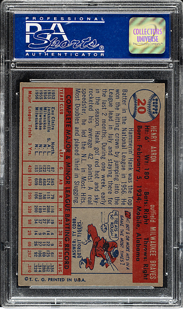 1957 Topps #20 Hank Aaron PSA NM 7