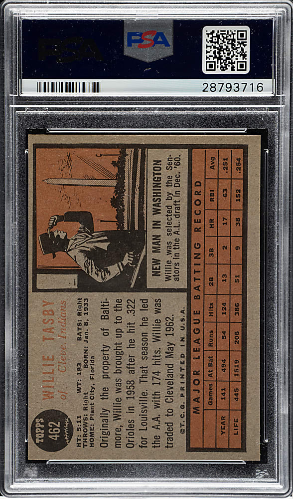 1962 Topps #462 Willie Tasby PSA NM-MT+ 8.5
