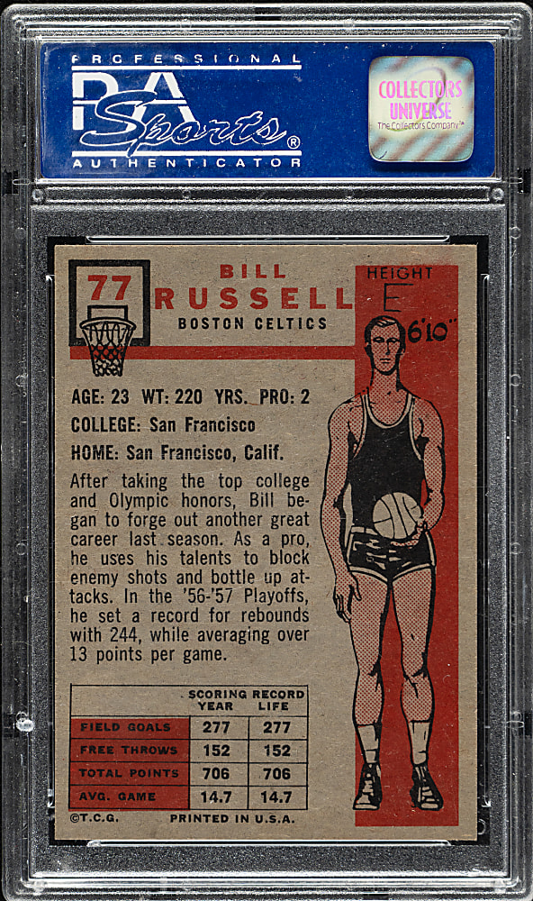 1957-1958 Topps Basketball #77 Bill Russell Rookie PSA NM 7