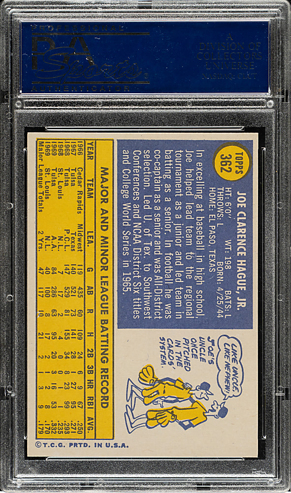 1970 Topps #362 Joe Hague PSA GEM MINT 10