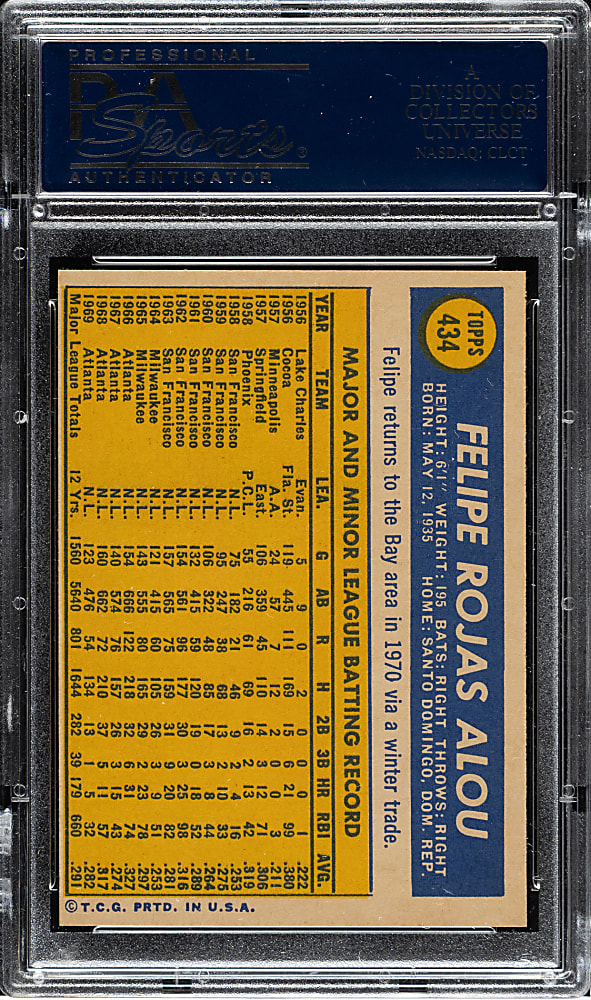 1970 Topps #434 Felipe Alou PSA GEM MINT 10 - 1 of 2!