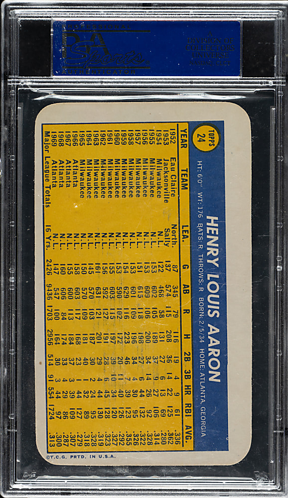1970 Topps Super #24 Hank Aaron PSA MINT 9